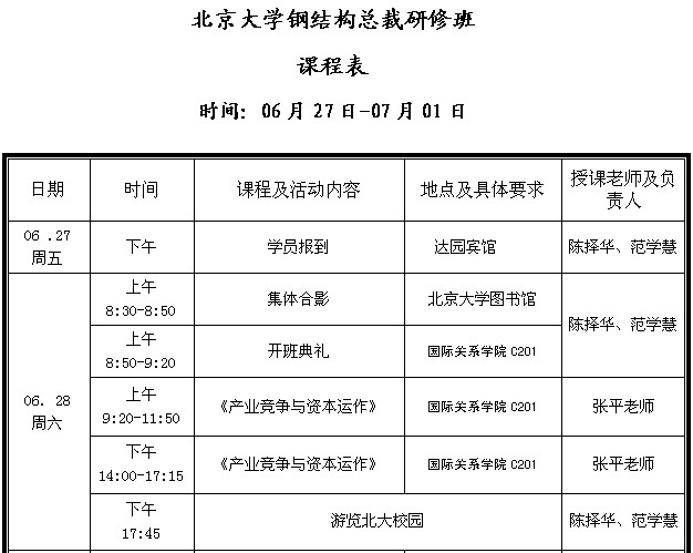 北京大学中国建筑金属结构信息网总裁研修班课程表